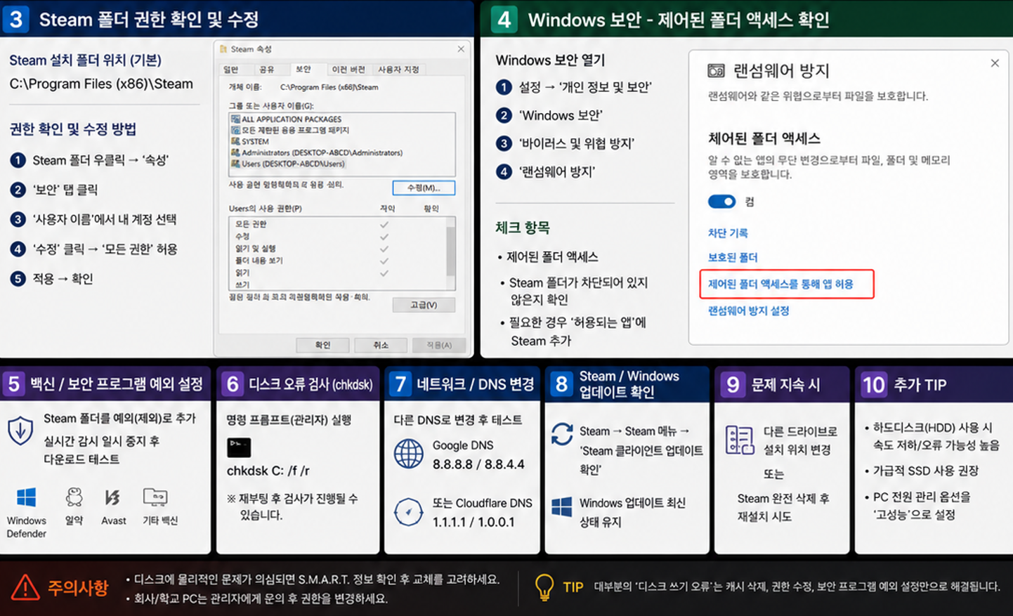 Steam 폴더 권한과 Windows 보안 제어된 폴더 액세스 점검 화면
