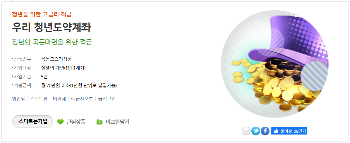 우리은행 청년도약계좌 가입