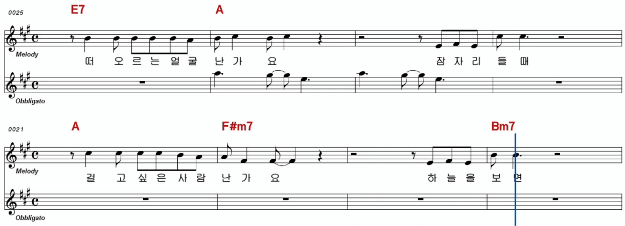 최진희 - 와인 악보