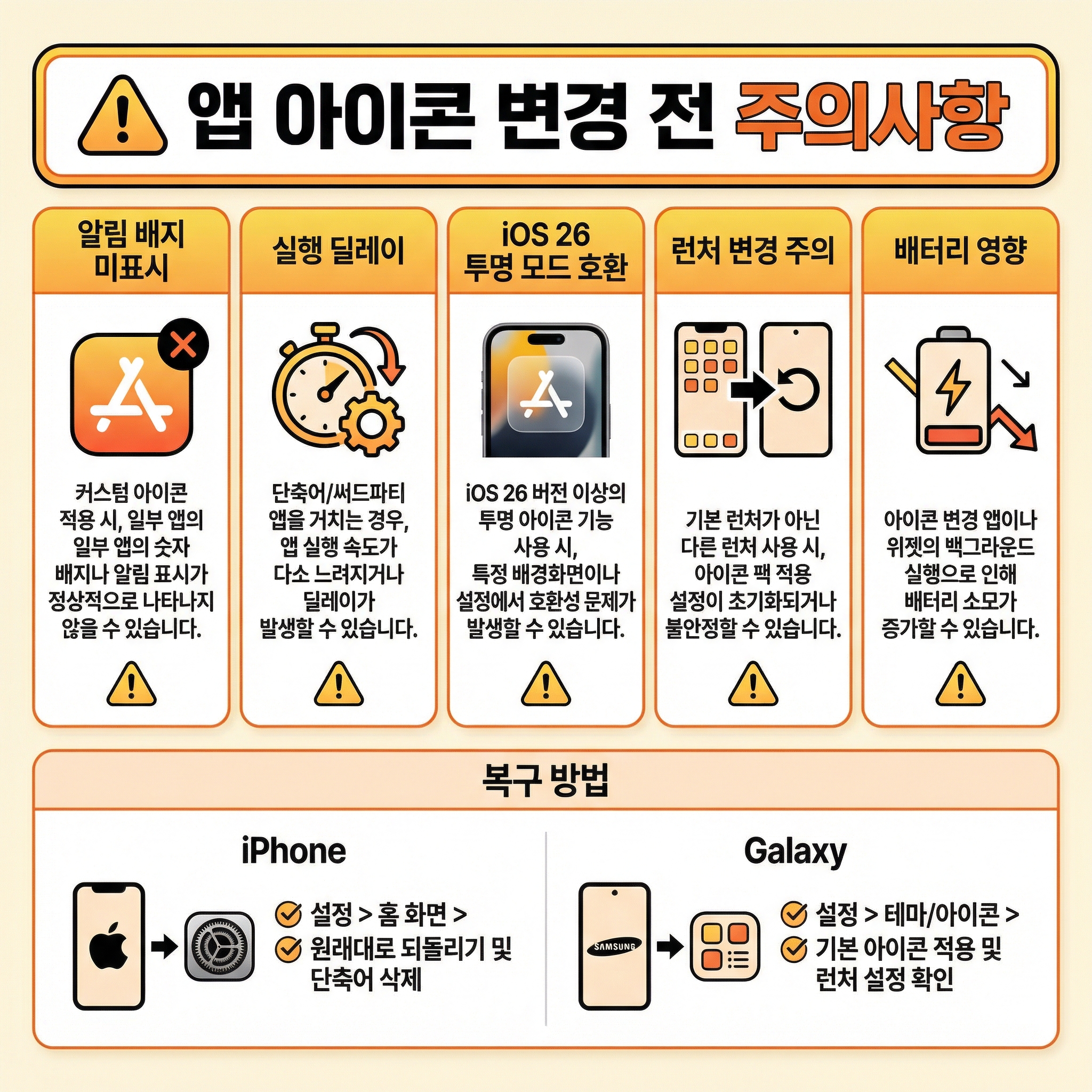 아이콘 변경 시 주의사항과 복구 방법