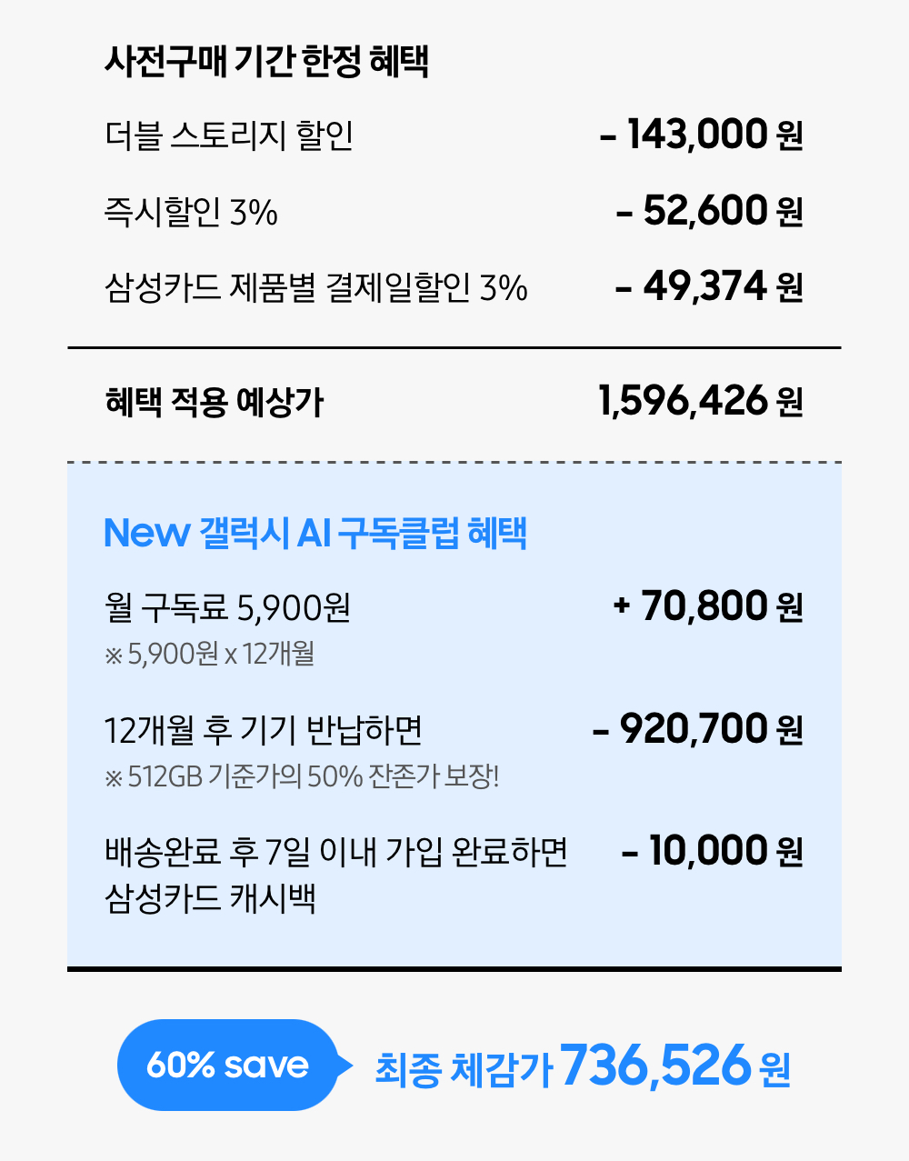 S25 시리즈 사전구매 기간 한정 혜택