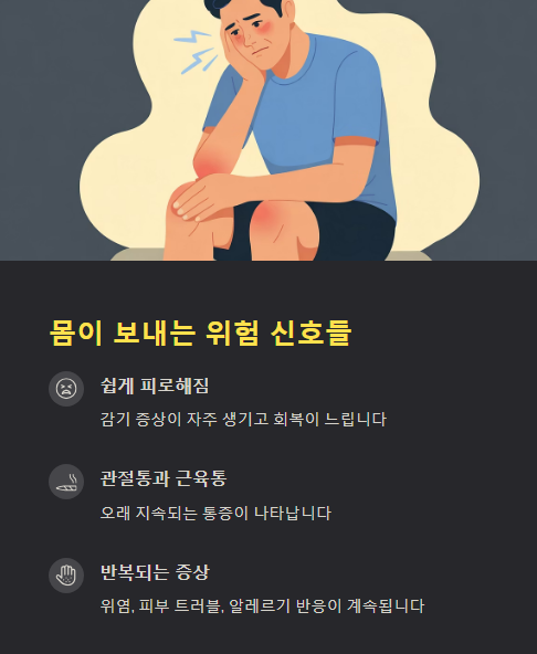 몸이 보내는 위험 신호들