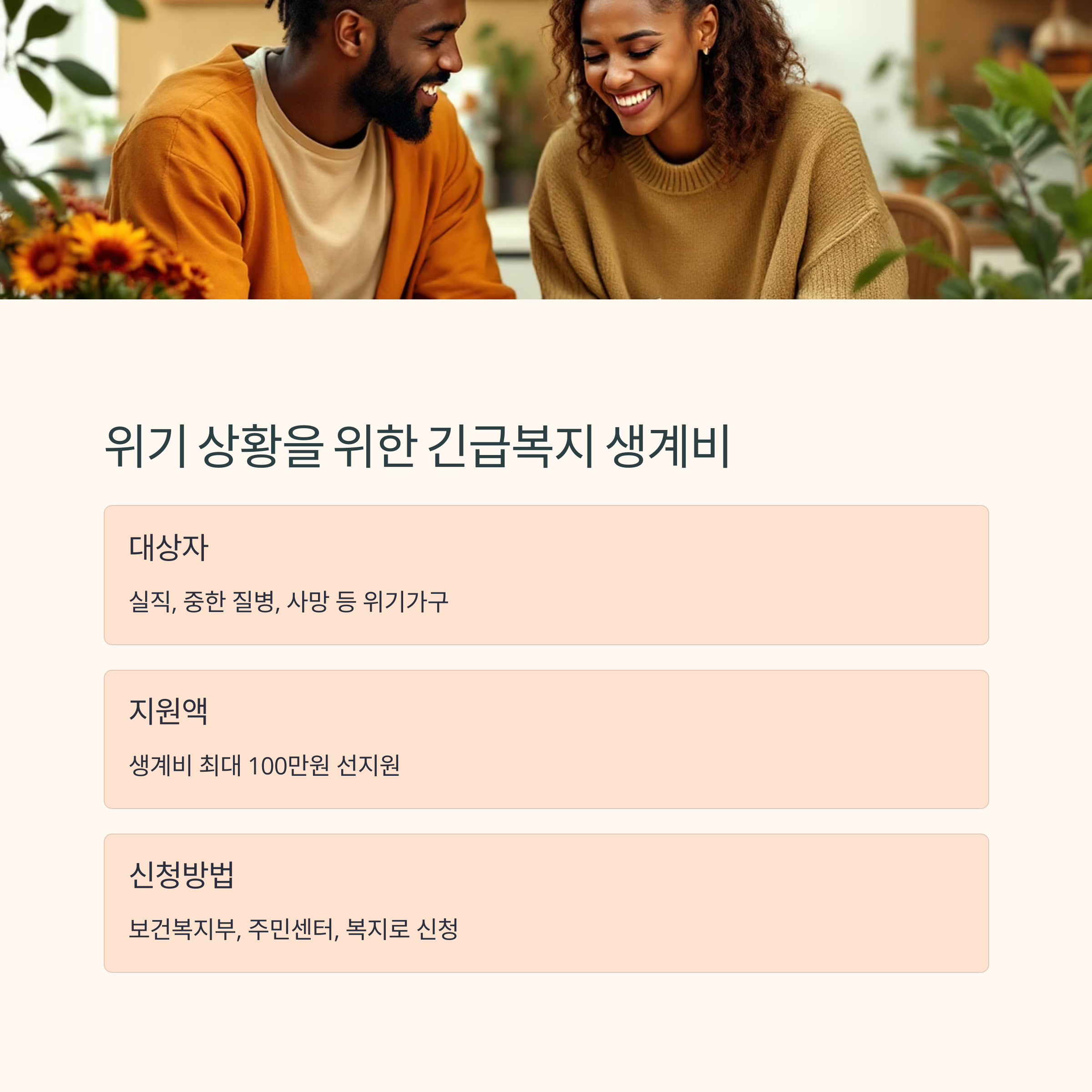 무이자 대출제도, 지금 신청 가능한 곳은?