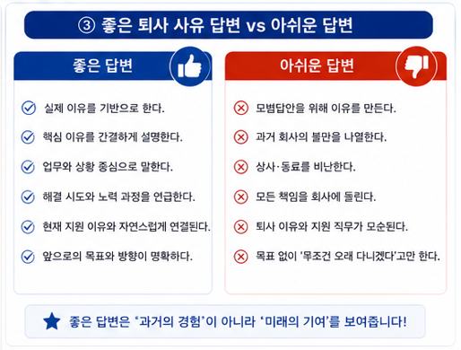 좋은 퇴사 사유 답변 vs 아쉬운 답변