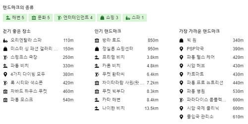 BYD Lofts Boutique Hotel & Serviced Apartments 근처명소