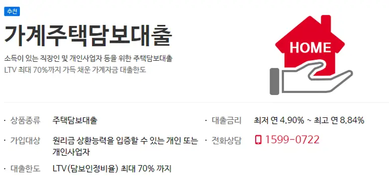 페퍼저축은행 가계주택담보대출