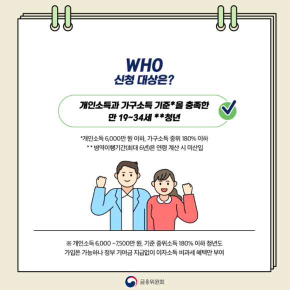 청년도약계좌 신청 자격