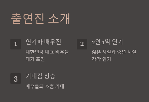 폭싹 속았수다 출연진