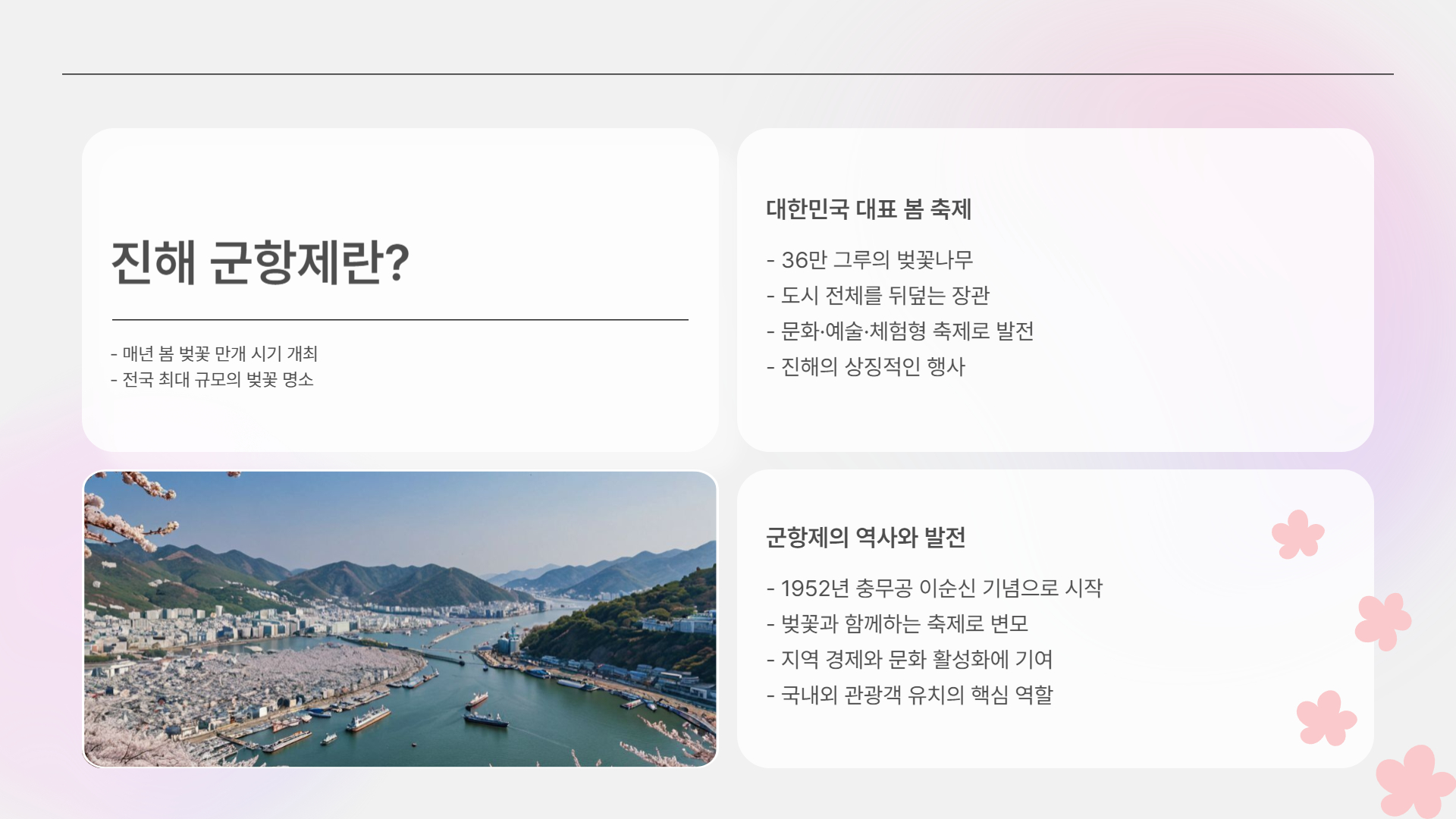 진해 군항제 2025 일정 공개! 벚꽃과 함께하는 봄 축제