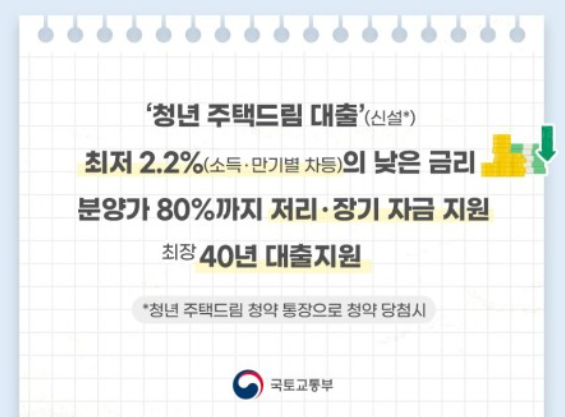 청년 주택드림대출