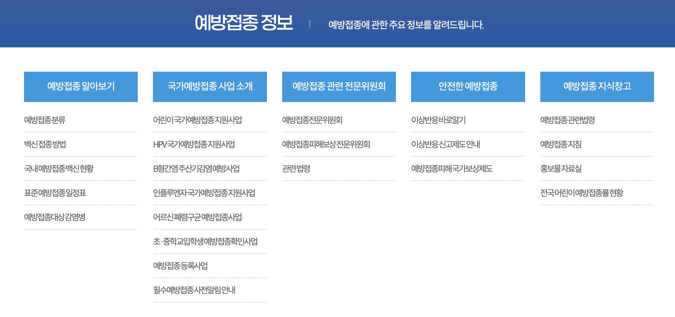 독감예방접종시기 대상 안내(2024~2025)