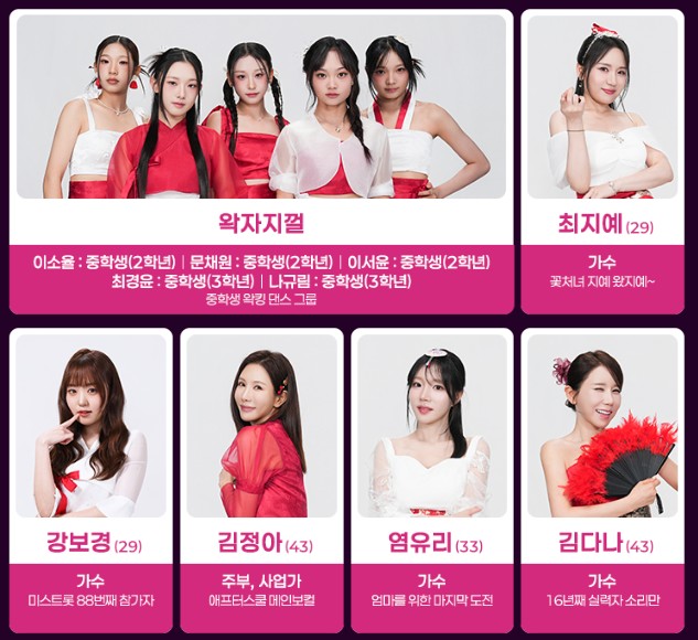 미스트롯4 참가자 명단