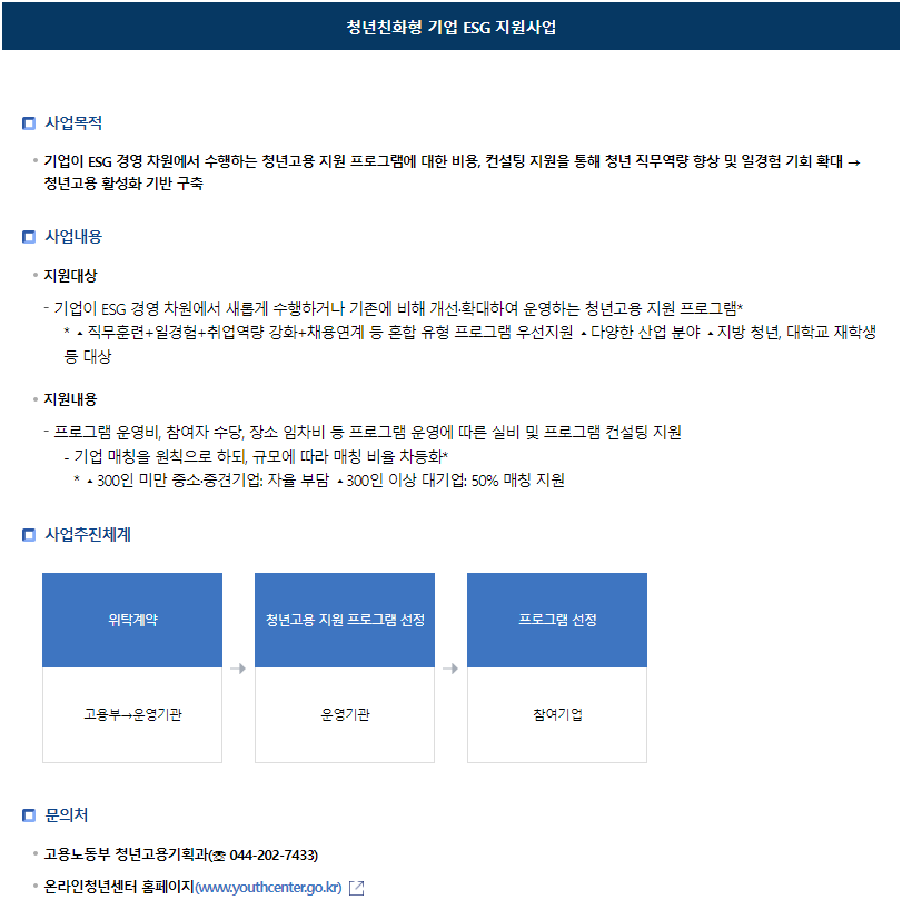 청년친화형 기업 ESG 지원사업