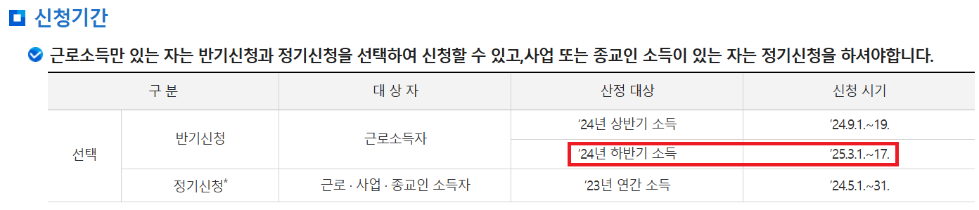 근로장려금신청기간