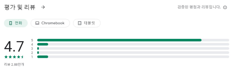 명함 제작기앱 평가