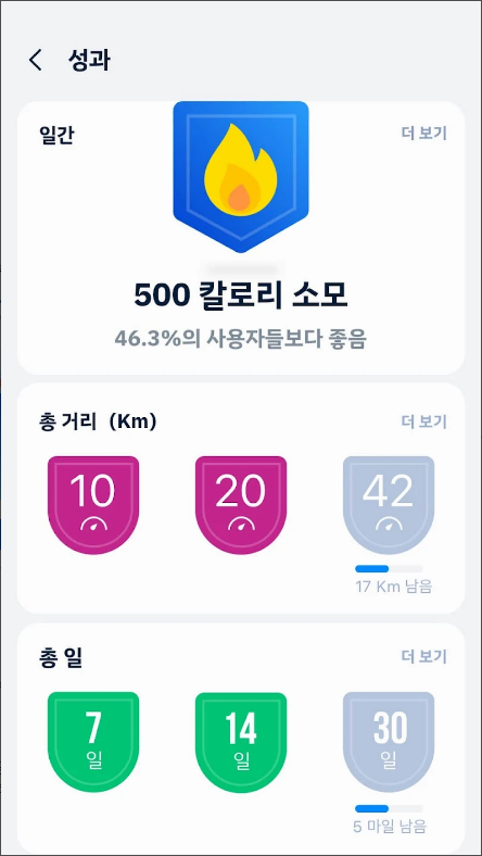 스텝 트래커, 만보기, 걷기운동어플