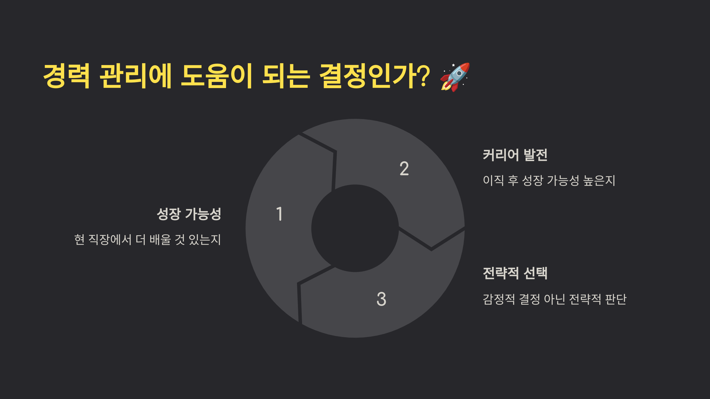 경력 관리에 도움이 되는 결정인가? 관련 이미지