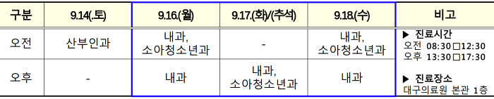 응급실은 24시간 운영, 산부인과는 9.14.(토)부터 매주 토요일 오전 진료 실시
