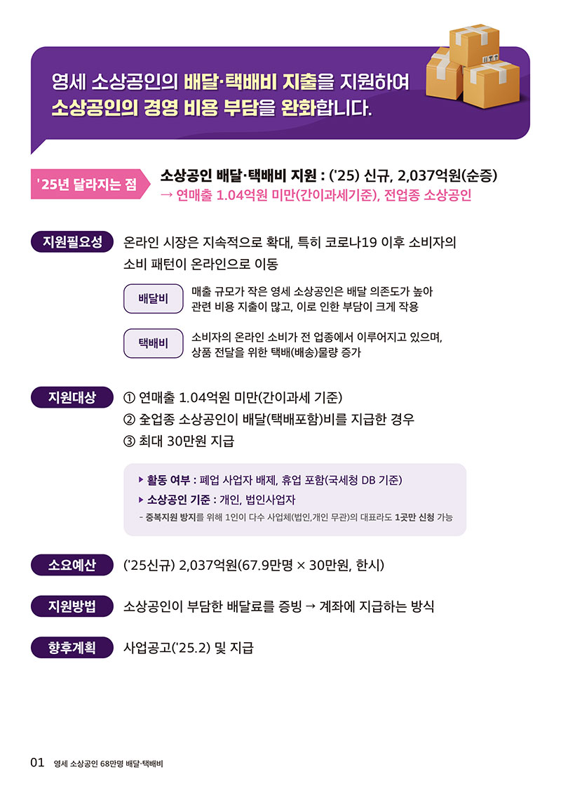 2025영세소상공인 택배 배송비 지원금-홍보물