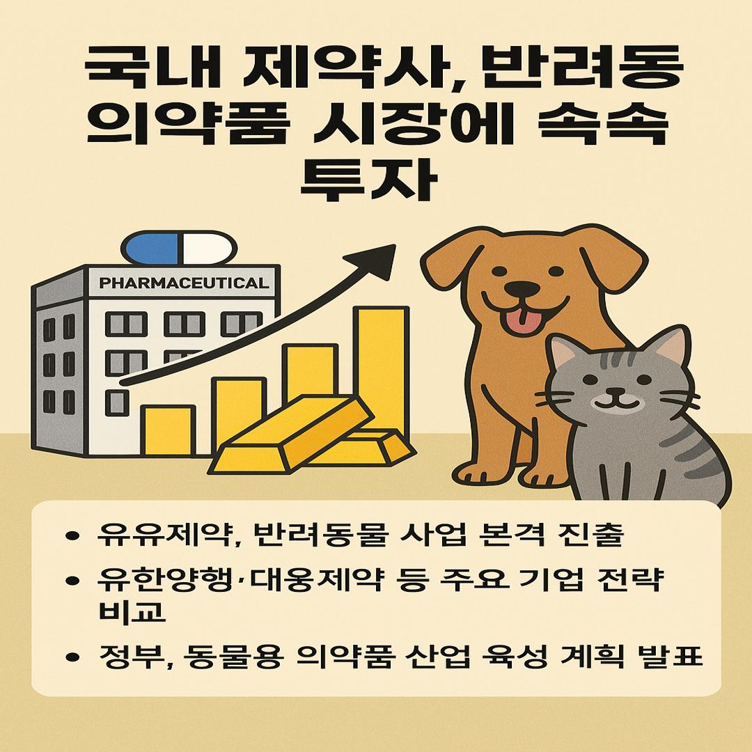 국내 제약사의 의약품 시장 투자에 대한 설명 사진