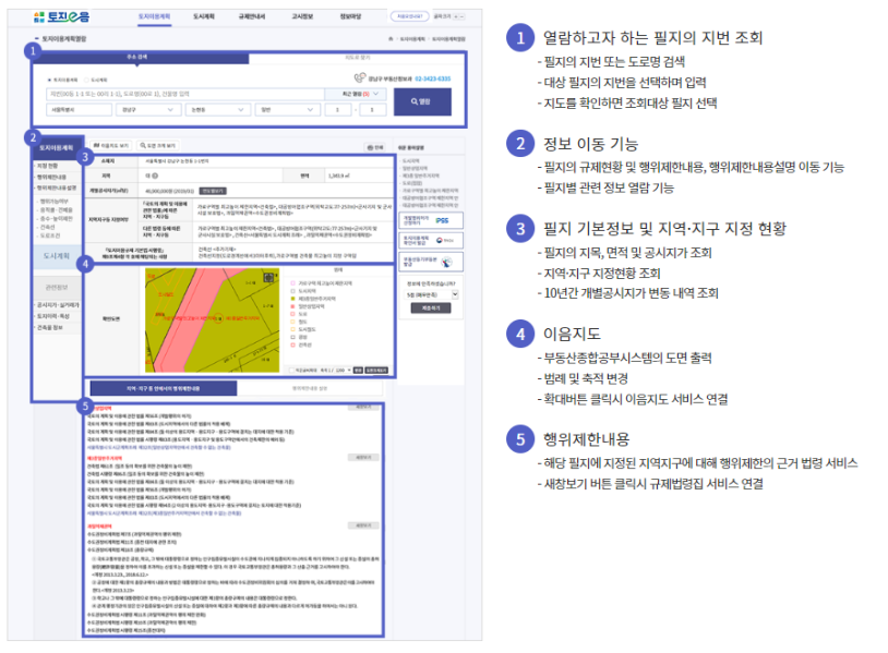 토지이용계획확인원 무료열람 홈페이지 토지이음 사용방법