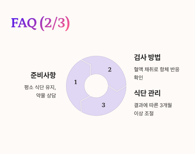 지연성 알레르기 검사 전 준비사항 등 설명사진