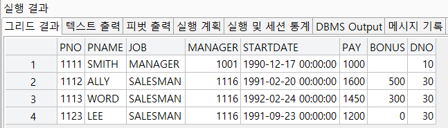 SQL between 연산자