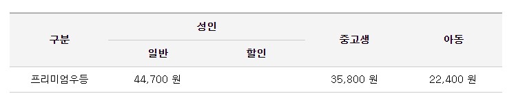 삼척 김포공항 리무진 버스 노선 시간표 요금 예약 방법