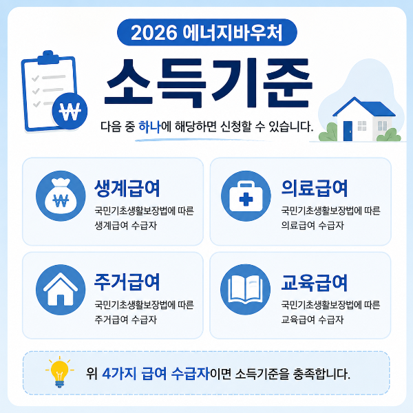 소득기준