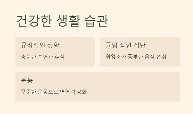 건강한 생활습관