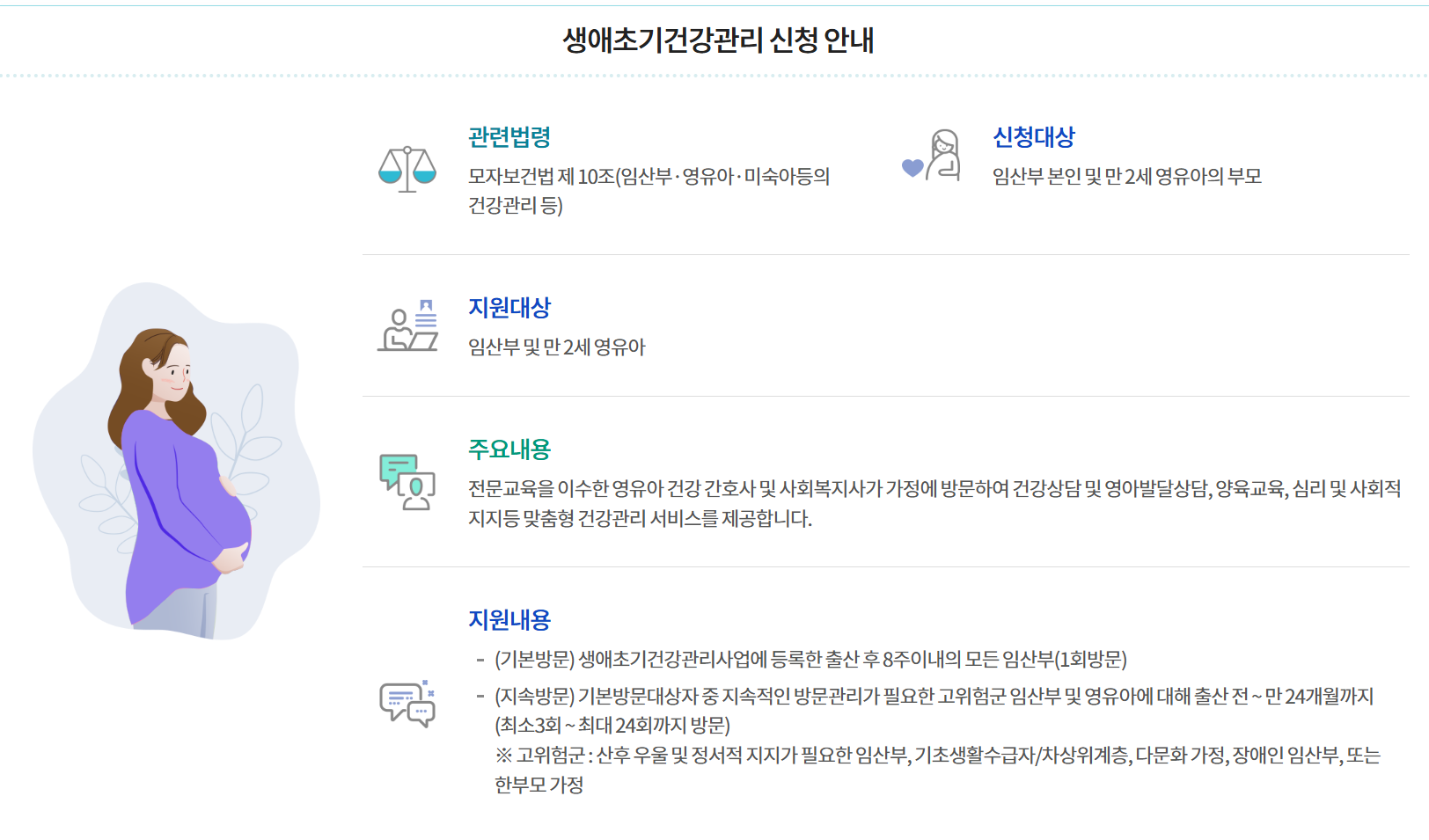 생애초기 건강관리 사업 신청 방법