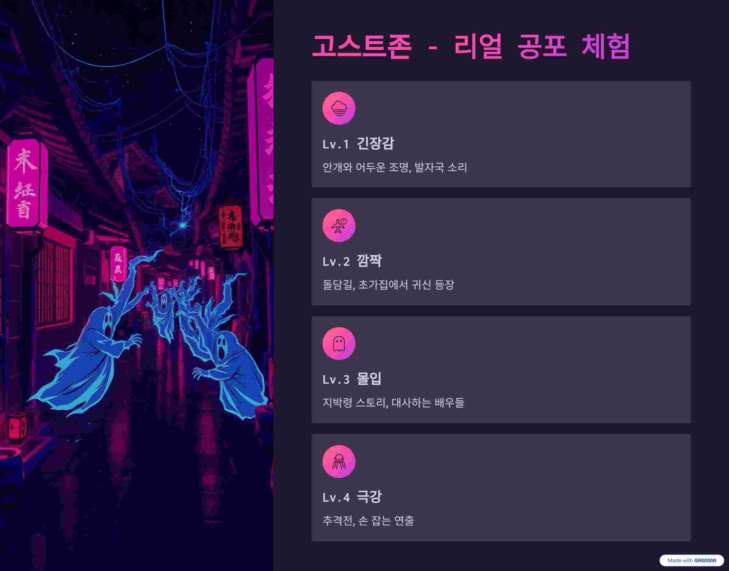 고스트존