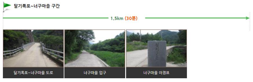 주왕산 월외 코스