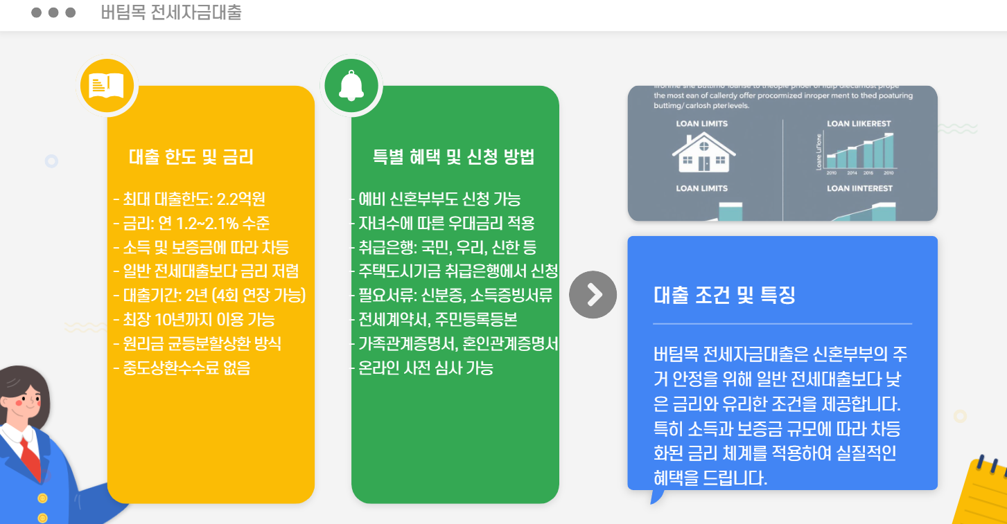 버팀목 전세자금대출
