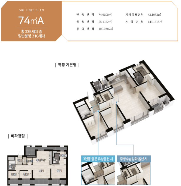천동 리더스시티 5블럭