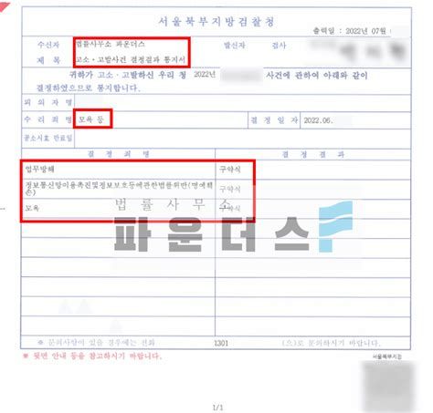 허위 사실 명예 훼손