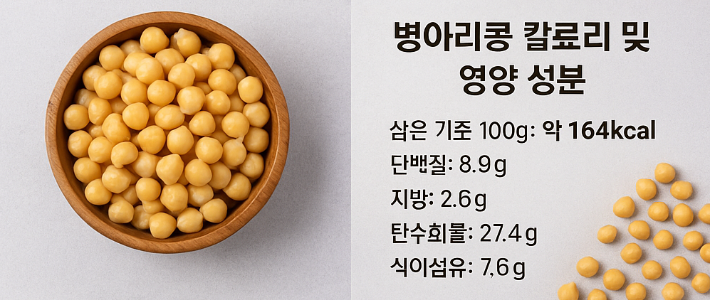 병아리콩 칼로리