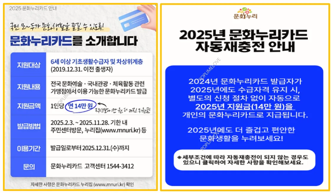 신청 대상 및 지원금