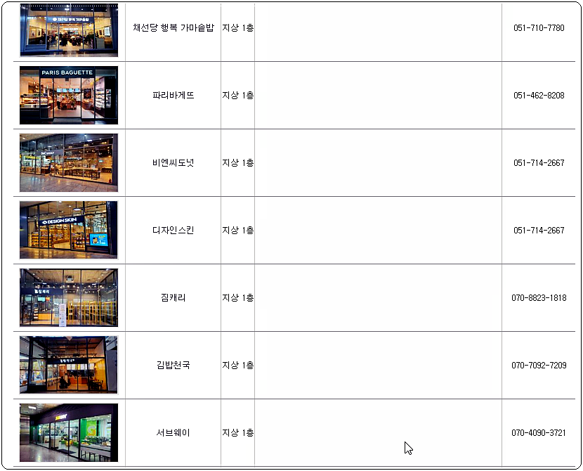 층별 안내 2