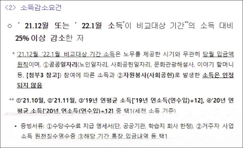 5차 긴급고용안정지원금 자격