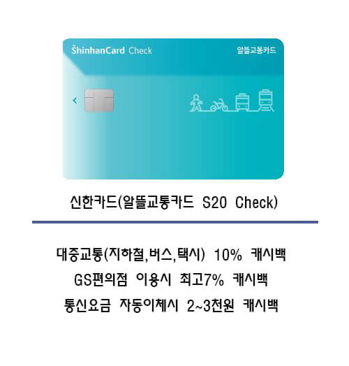 알뜰교통카드-신한카드
