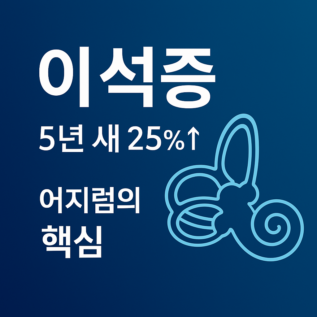 이석증(BPPV) 인포그래픽: 반고리관&middot;이석 위치, 5년 새 환자 25% 증가