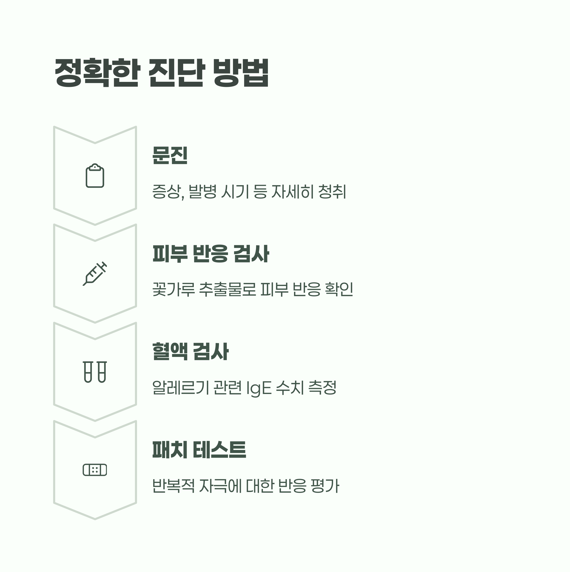 진단법: 피부 테스트와 혈액 검사로 정확히 확인