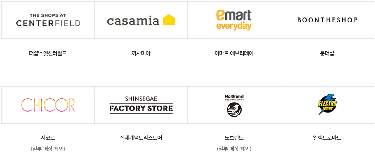 신세계상품권 쇼핑 사용처