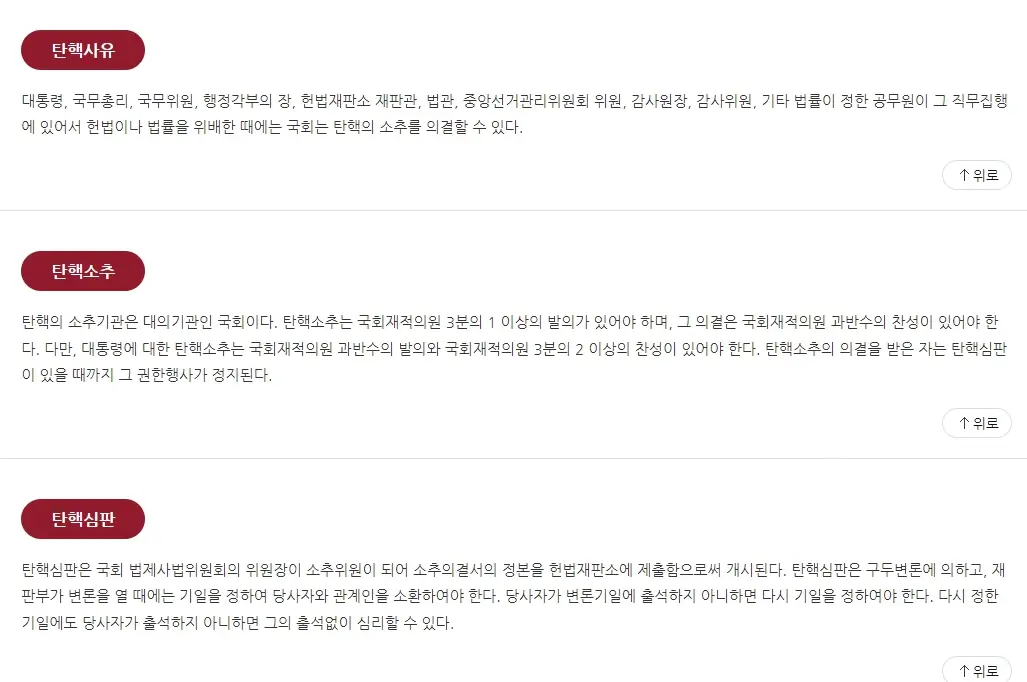 탄핵의 모든 것: 소추부터 심판까지, 절차와 결과 총정리