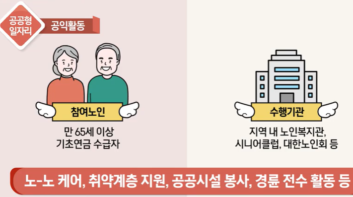 공공형일자리