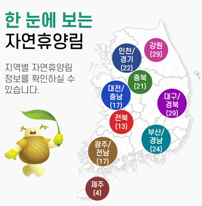 성수기 휴양림