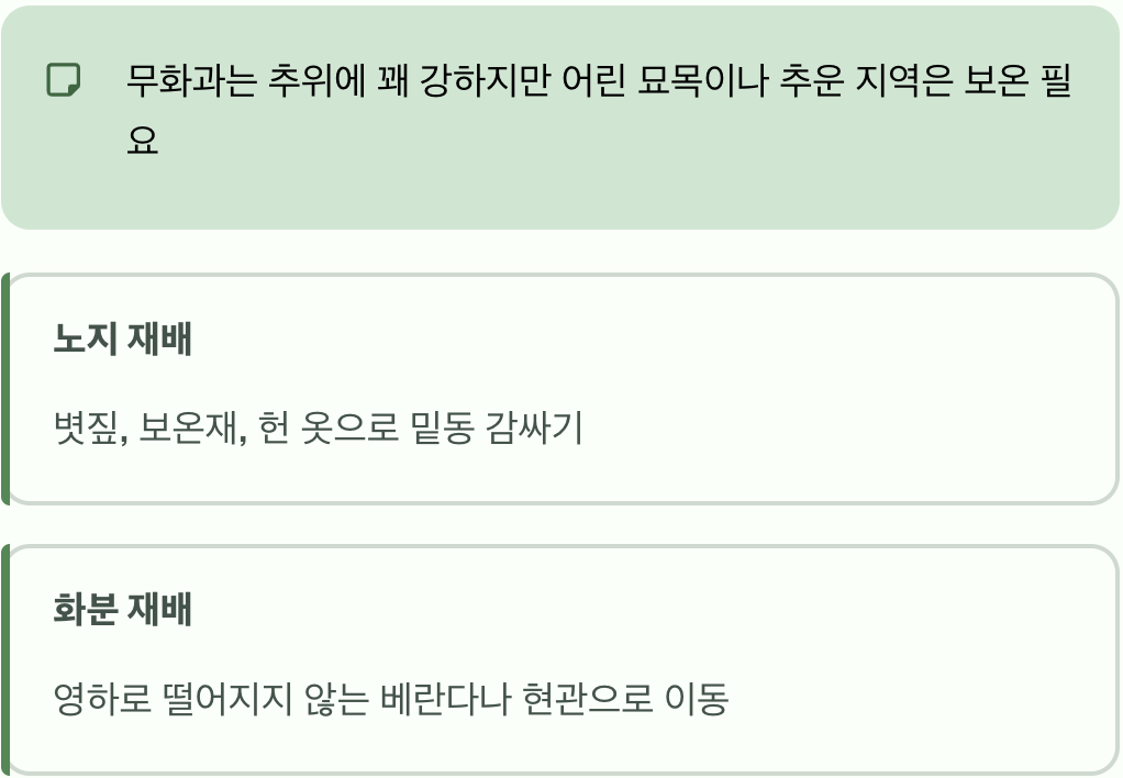 겨울나기, 이것만 기억하세요
