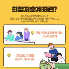 희망저축계좌·청년내일저축 계좌