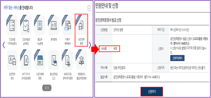 정부24-홈페이지-운전경력증명-신청